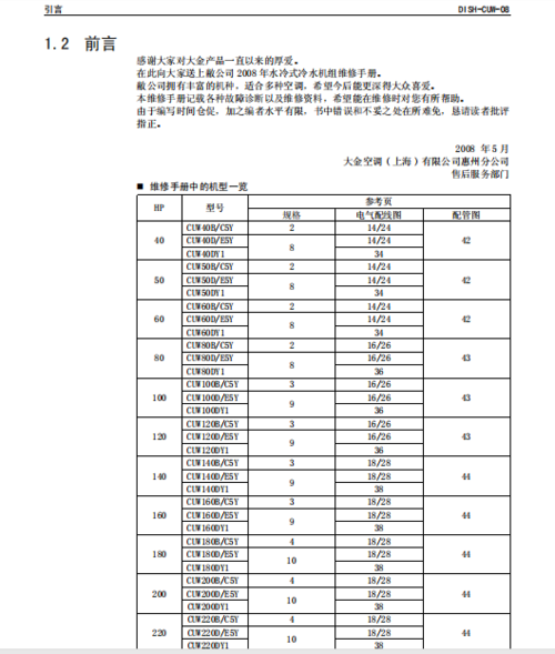 欧帝集成灶故障代码b5