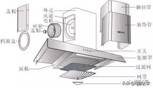 抽油烟机故障诊断及排除方法