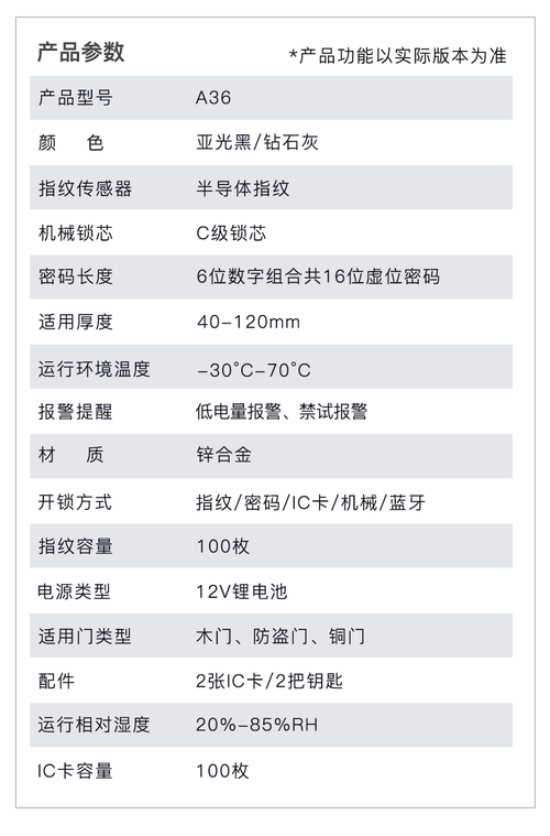 鸿利智能锁故障排除