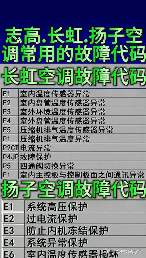 德格燃气灶故障代码f1