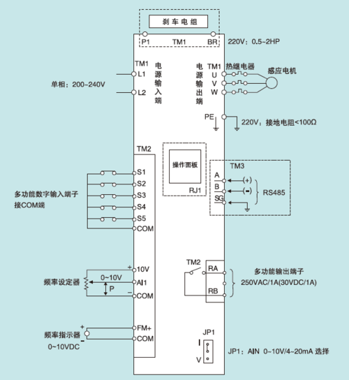 油烟机变频器接线故障