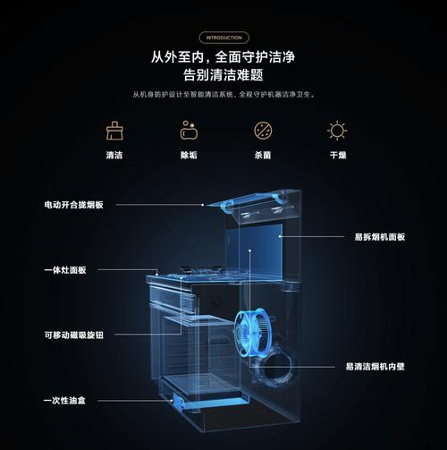 小米集成灶s1 故障怎么解决