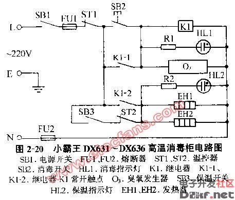 消毒柜电路故障维修