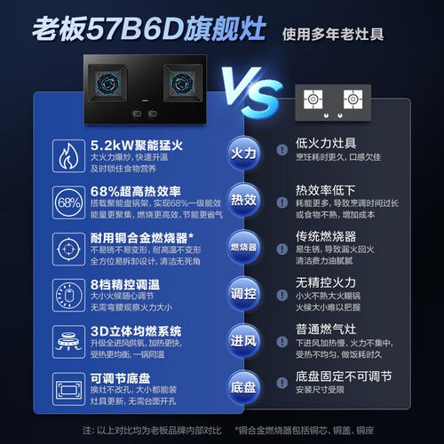 百朗燃气灶故障代码b6