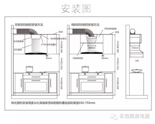 抽油烟机故障怎么调理