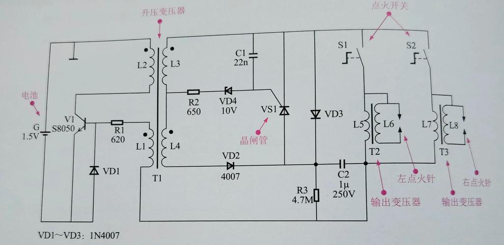 燃气灶故障原理