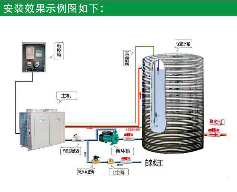 爱握乐空气能er故障