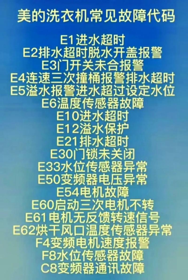 海尔洗衣机波轮故障码66