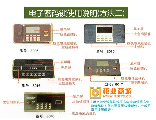 上斐保险柜故障排除