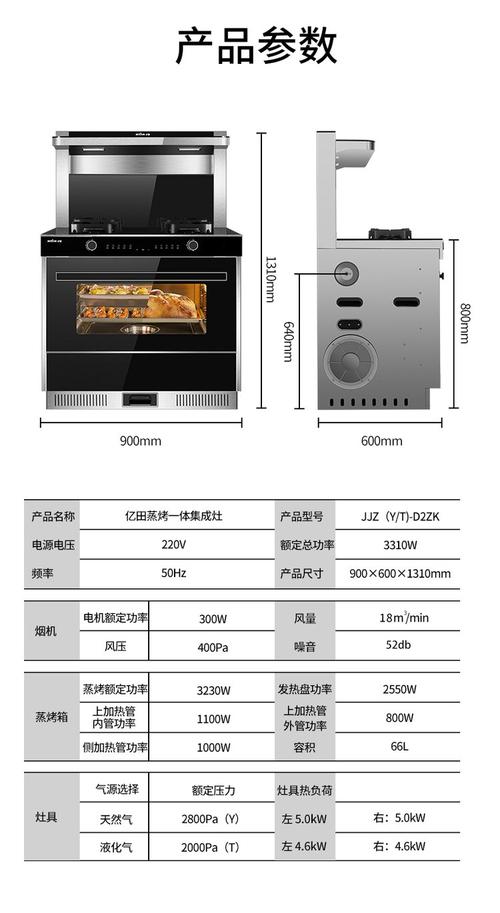 诺孚厨堡集成灶故障代码d18