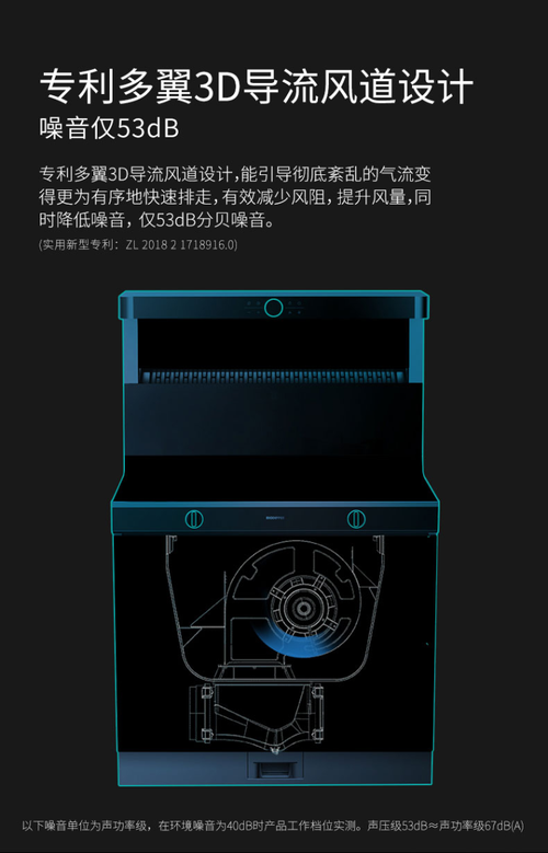 集成灶显示c1是什么故障