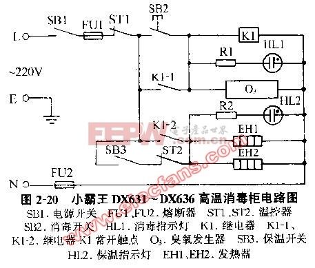 消毒柜的电路故障维修