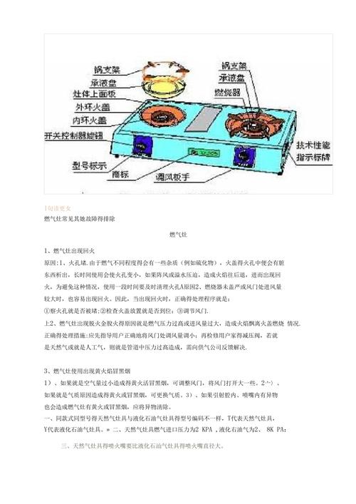 燃气灶原理故障维修