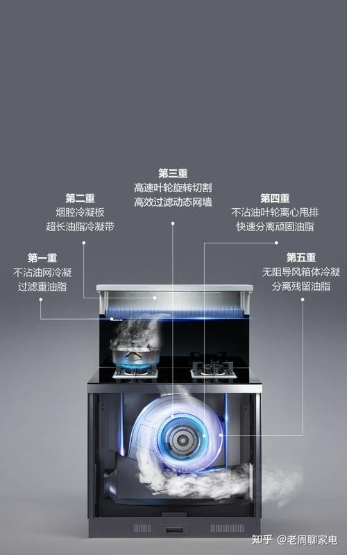 森歌集成灶E05故障怎么造成的