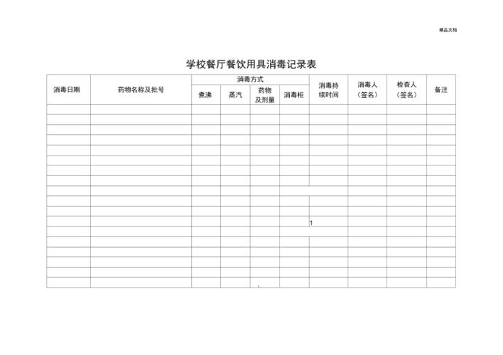 消毒柜故障排除表格图片