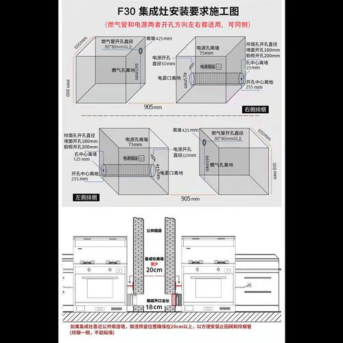 森太集成灶故障代码a6