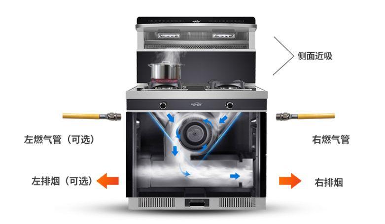 集成灶排风故障怎么办视频