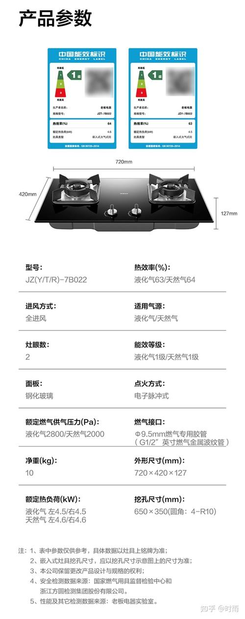 老板燃气灶故障大全