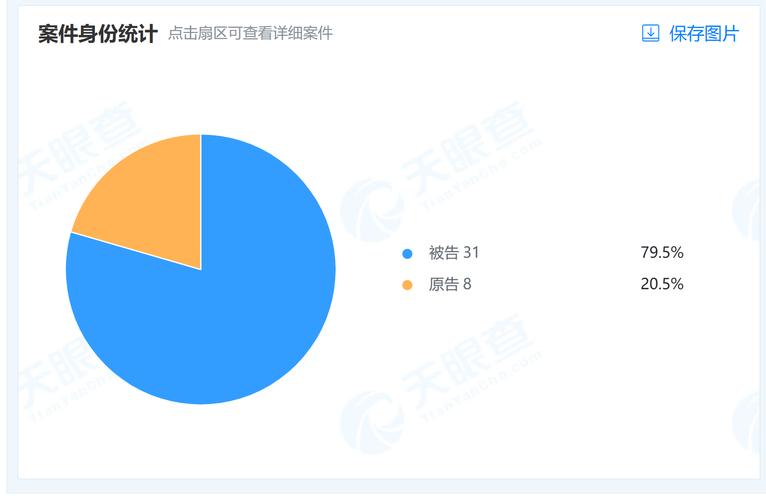 智能锁故障维修成本