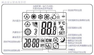 york空调图标故障