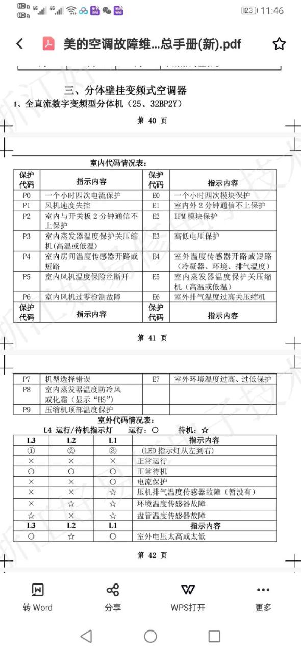 欧运莱集成灶故障代码f8