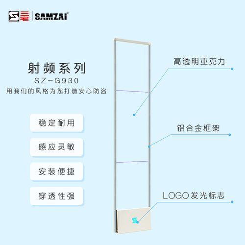 射频防盗门故障调试教程