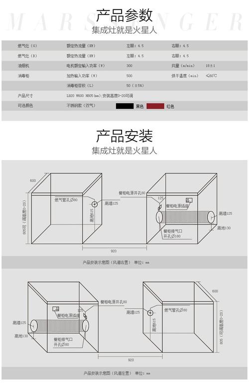 火星人集成灶常见故障标识图解