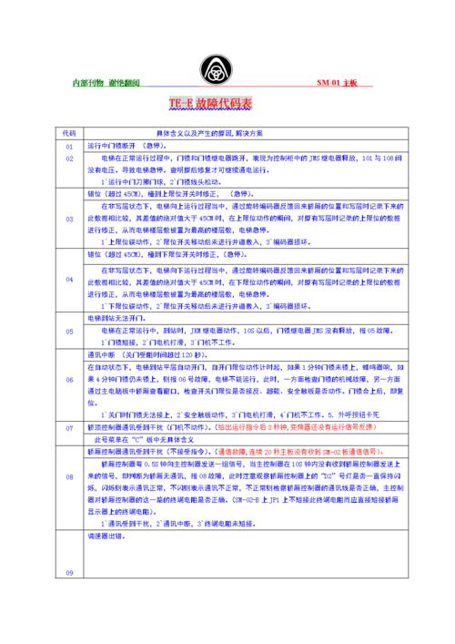 美多集成灶故障代码e29