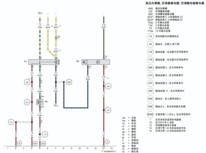 空调系统线路故障