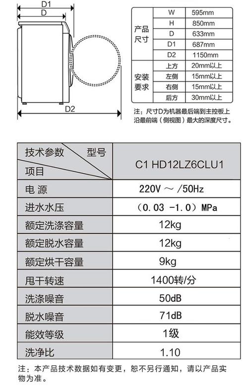 滚筒洗衣机故障码c1