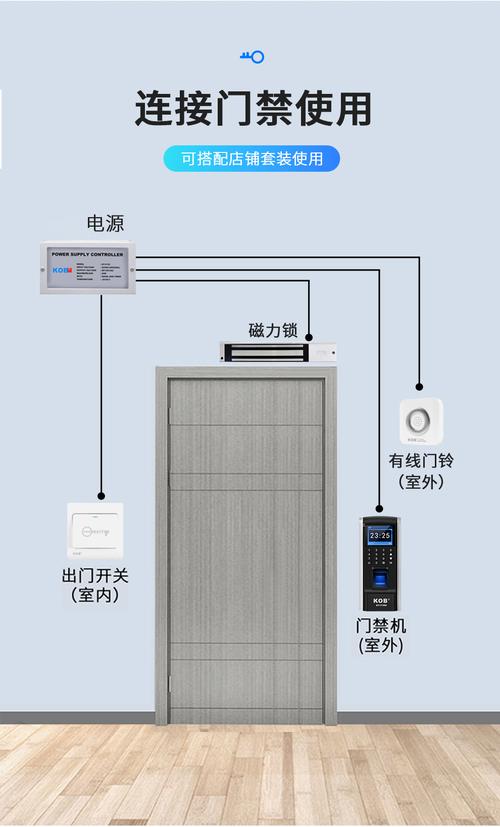 金湖防盗智能锁系统故障