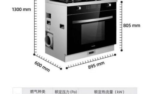 集成灶e2蒸箱故障，究竟是什么原因？