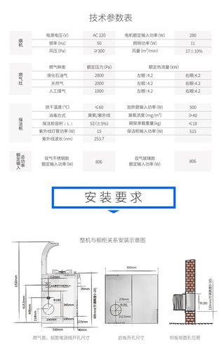 火星人集成灶e5故障代码