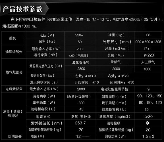 美大集成灶1e故障处理图解