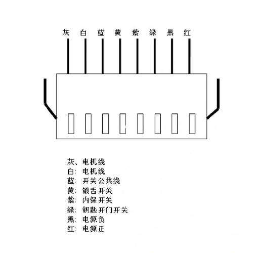 刷卡智能锁控制板故障