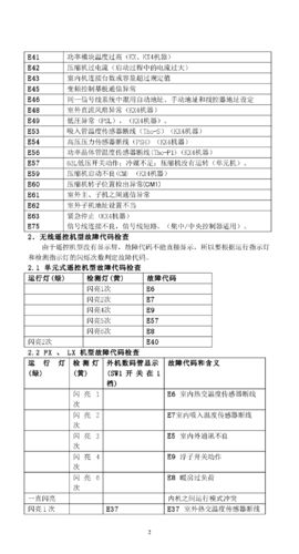 空调故障电脑查询