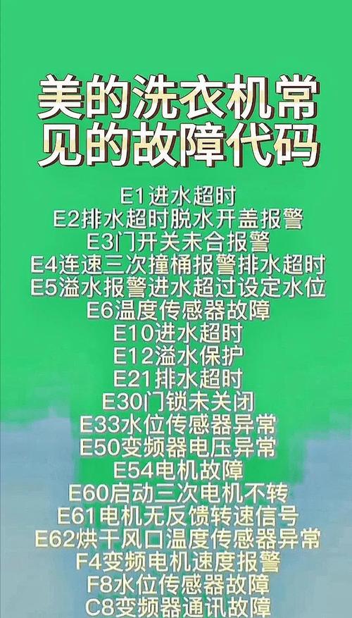 松下全自动洗衣机维修故障码