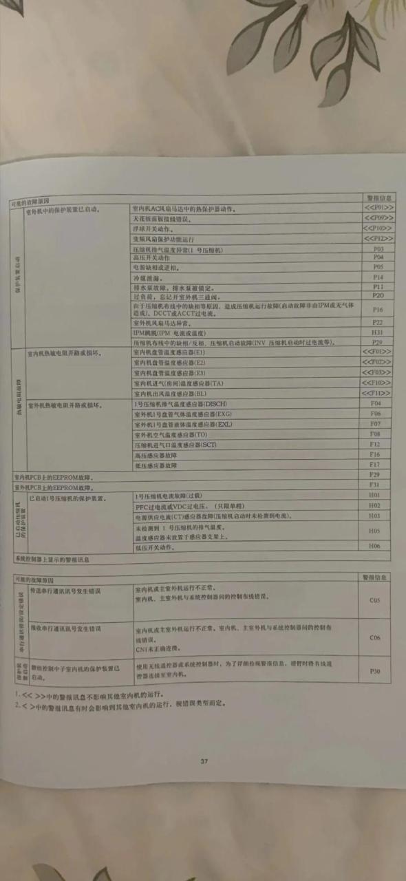 松下空调通讯故障