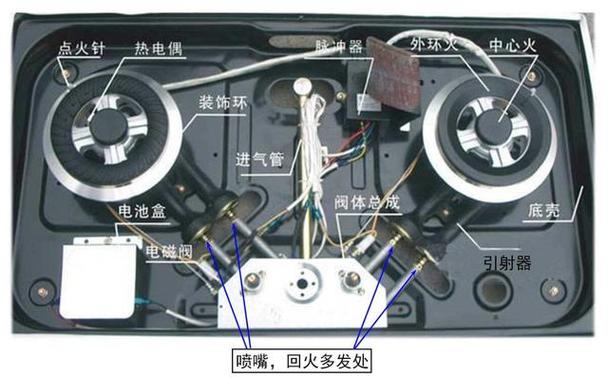 燃气灶不点火的故障灯