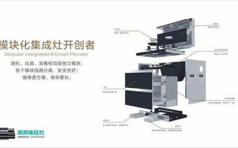 集成灶溢水怎么办？探索有效的解决方案！