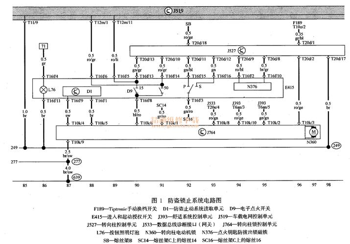 康华保险柜电路故障原因