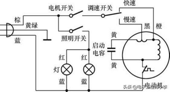 油烟机同步电机故障