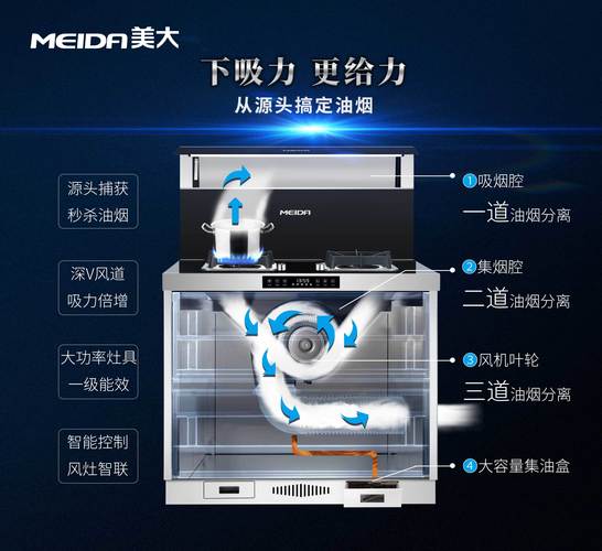 美大集成灶故障解决方法视频