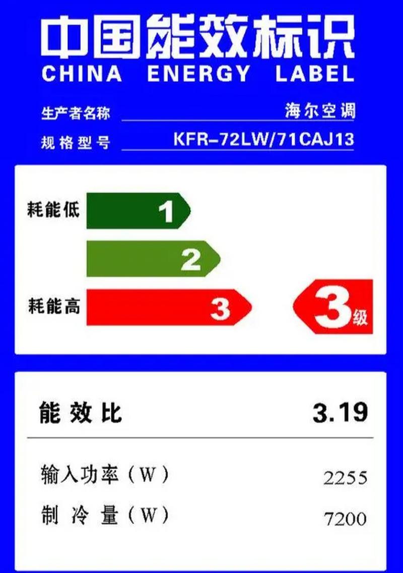 空调过热故障