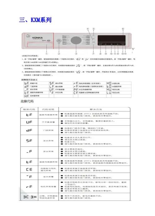 康佳燃气灶故障代码