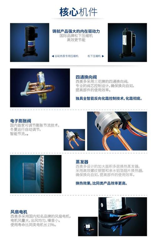 西奥多空气能R21故障