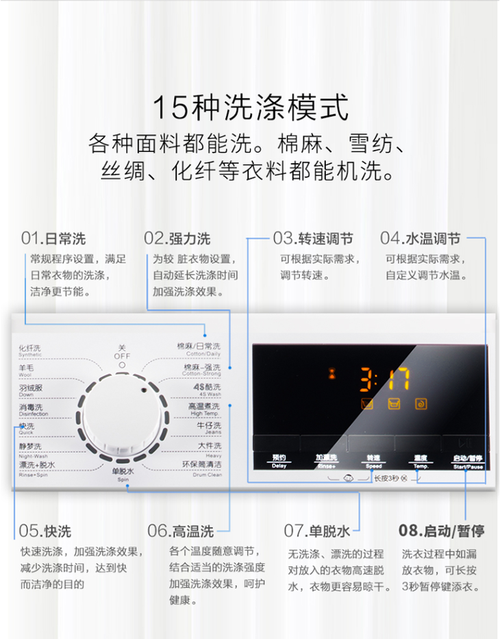 格兰仕洗衣机eo5故障码