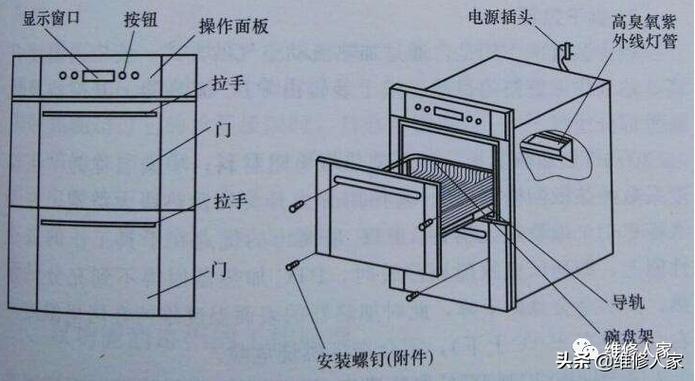 消毒柜臭氧故障维修