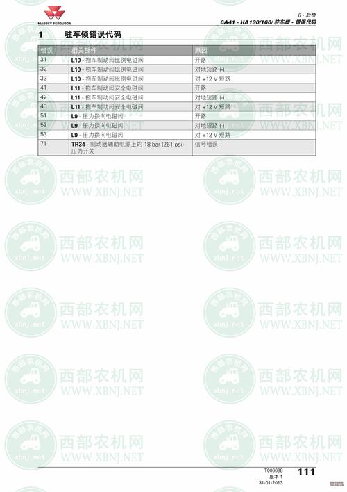 高丽智能锁故障代码大全