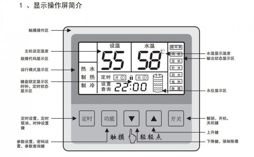 空气能主控板故障